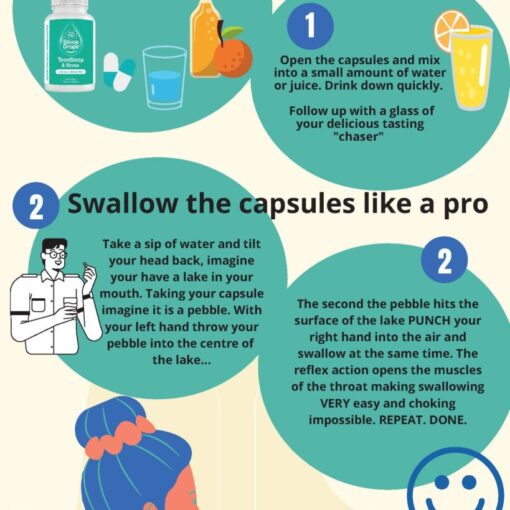 How to take teensleep and stress capsules info
